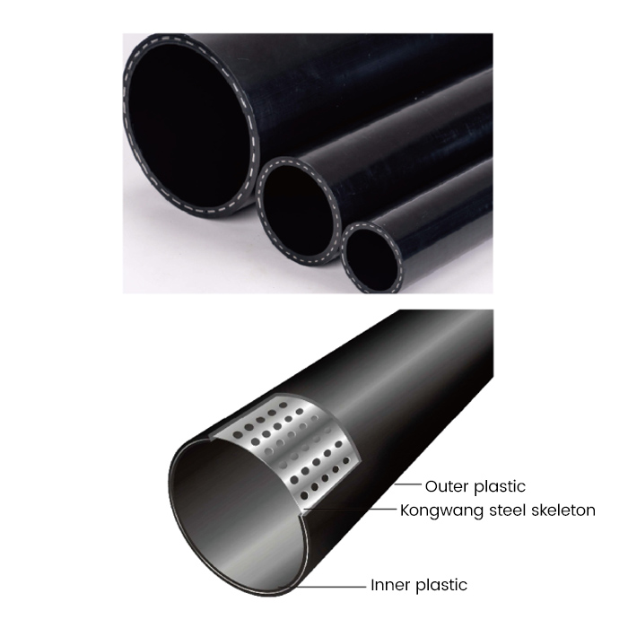 Perforated Steel Skeleton Polyethylene Composite Pipe